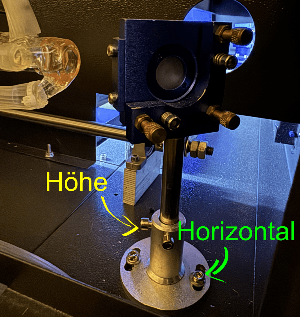 Spiegel 1 neben dem Ausgang der Laserröhre mit Beschriftung der Einstellschrauben für die horizontale Verstellung und die Höhenverstellung